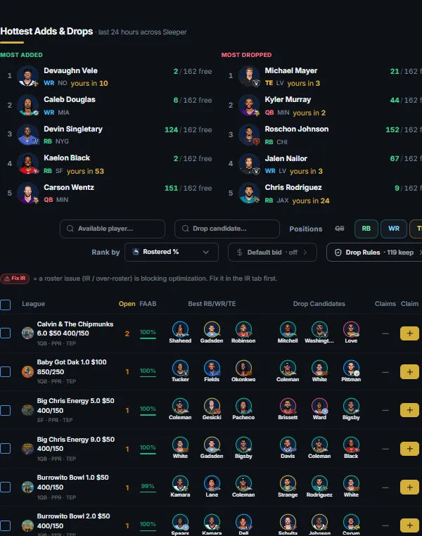 Waiver Command — Hottest adds and drops, FAAB and claims across every league