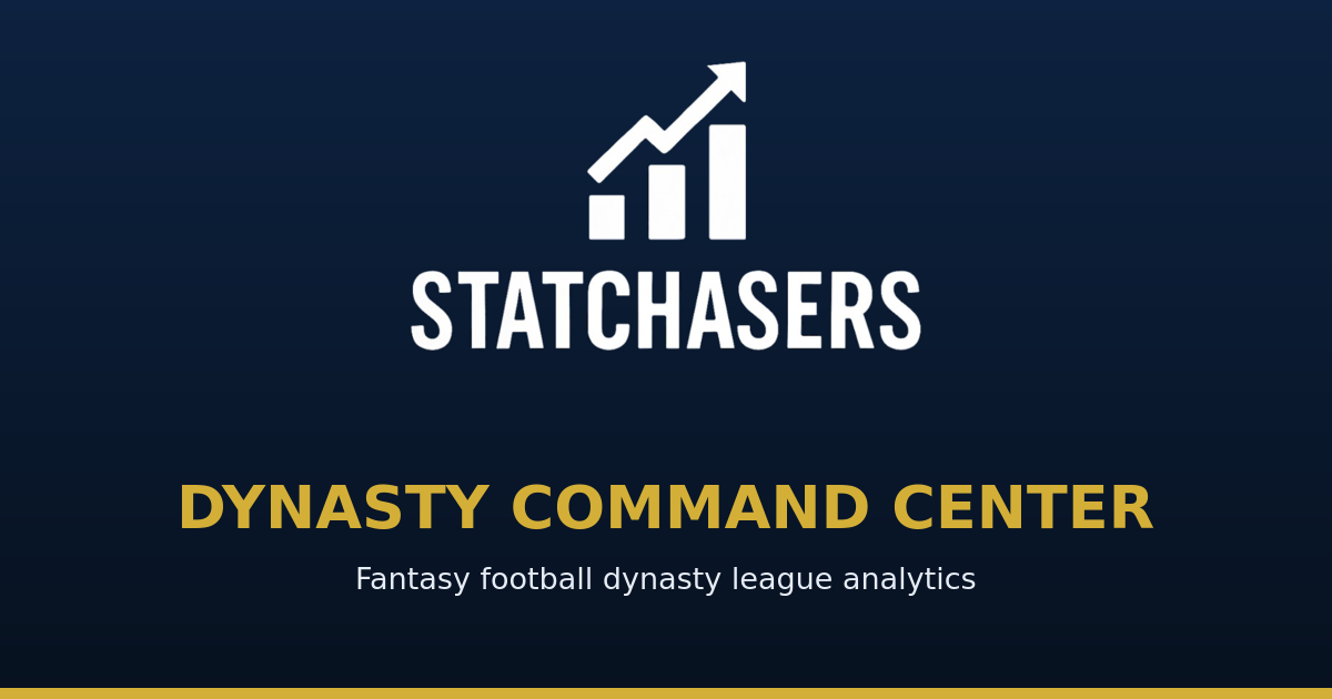 Redraft Command Center | StatChasers