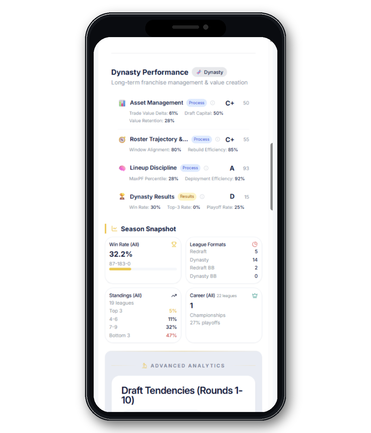 Fantasy Football Report Card tool mobile preview